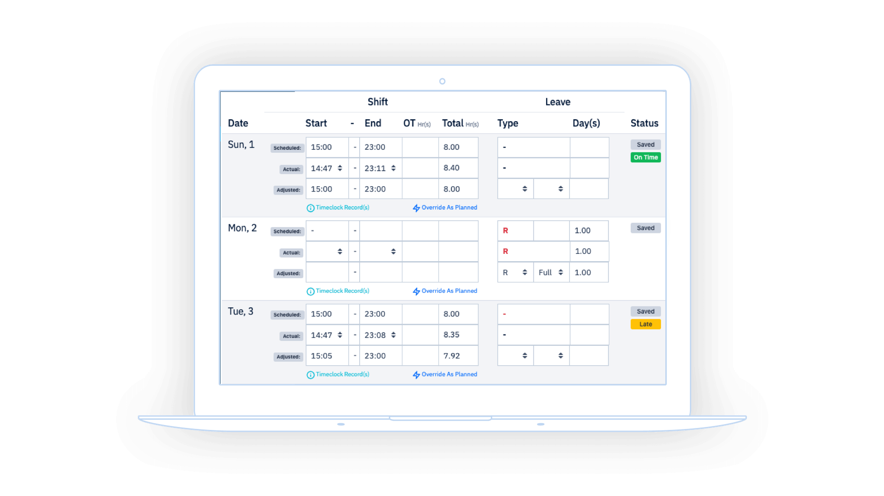 PinShift auto timesheet and attendance management system